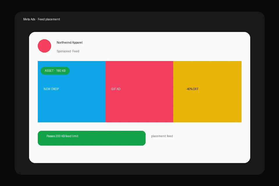 Compress GIF creatives for ads and web